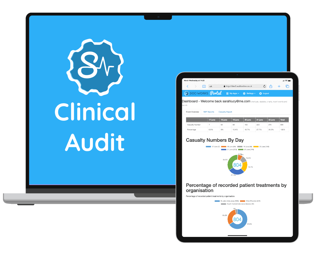 Clinical Audit